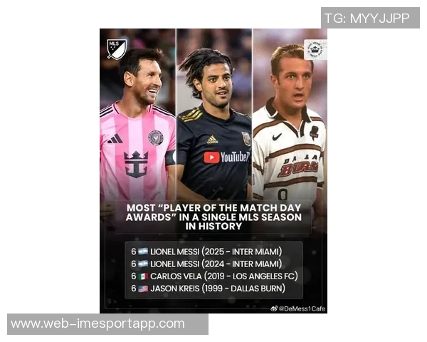 梅西在MLS赛季中场均非点球预期进球领跑并助攻排名第二的精彩表现